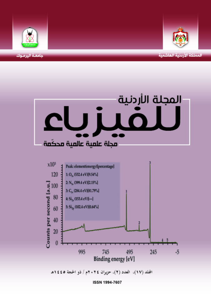 Jordan Journal Of Physics