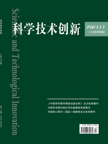 科學技術(shù)創(chuàng)新雜志